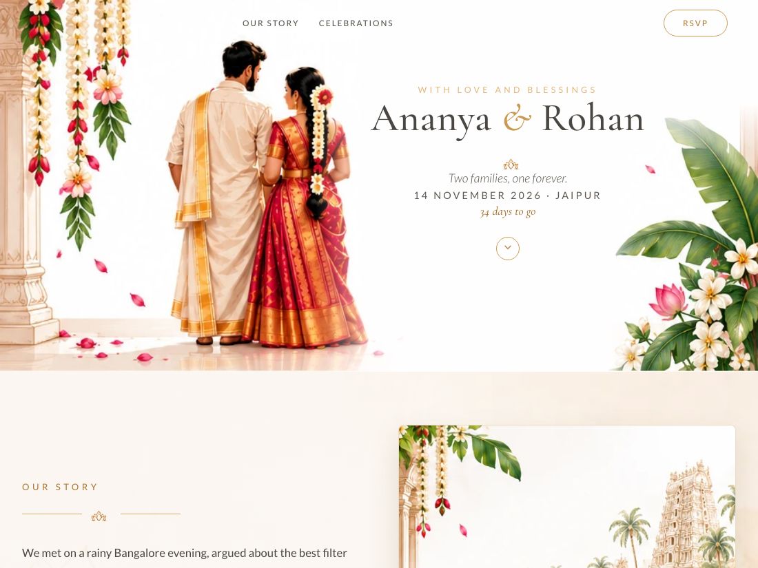 South Indian Heritage preview