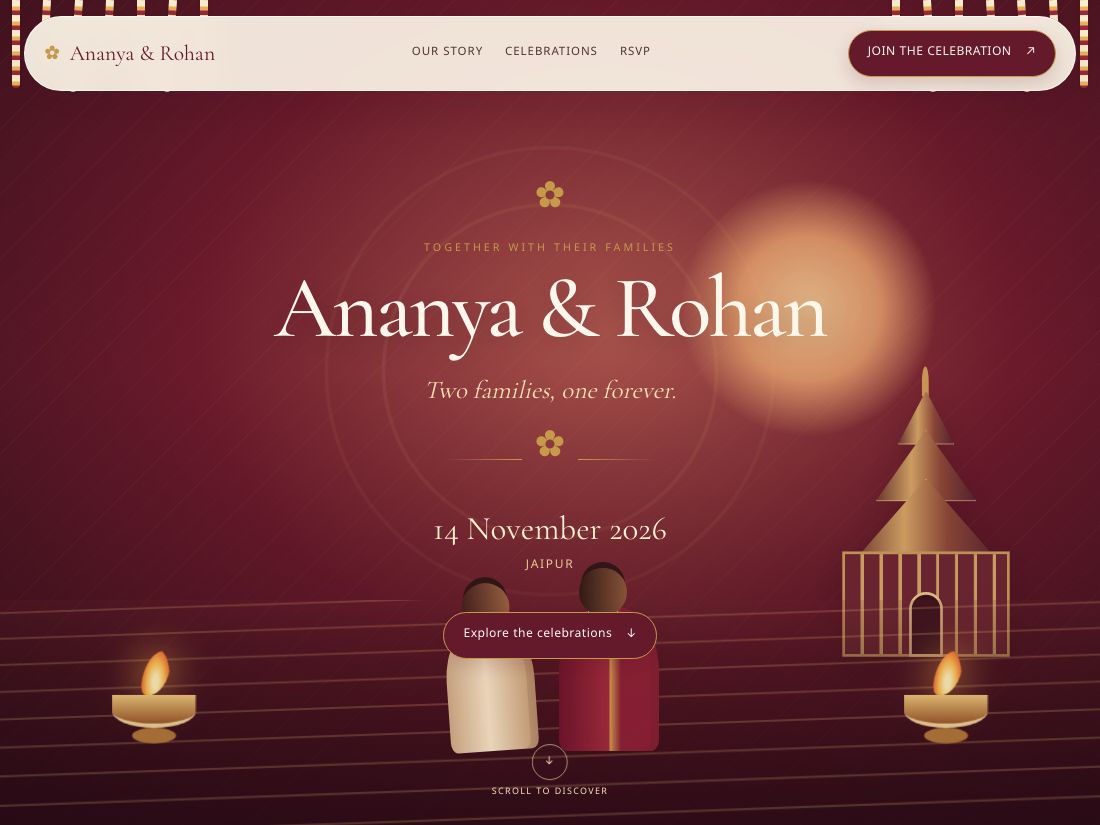 Telugu Wedding Saga preview
